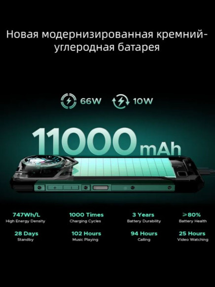 Смартфон Doogee S200 Ultra 12Gb/1Tb Forest Green